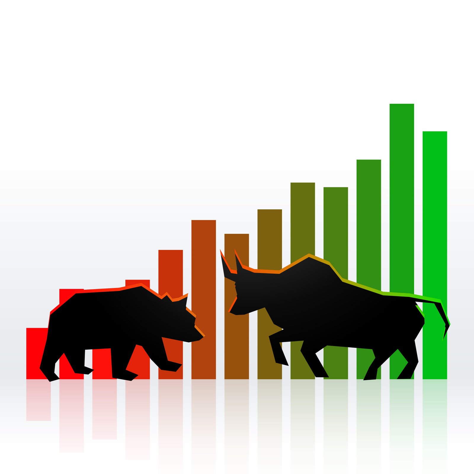 Indian Market Cap vs Stock Indices