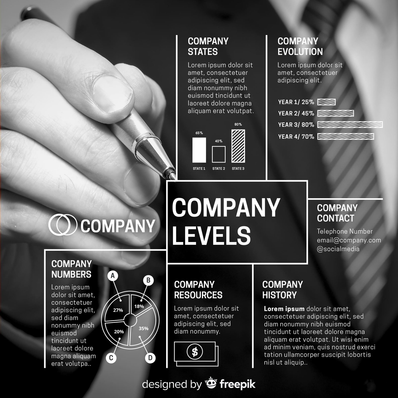 Portfolio Management Style In India